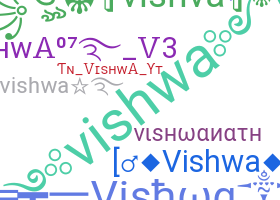 ชื่อเล่น - Vishwa