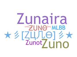 ชื่อเล่น - ZUNO