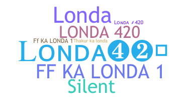 ชื่อเล่น - LONDA420