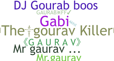 ชื่อเล่น - Gaurab