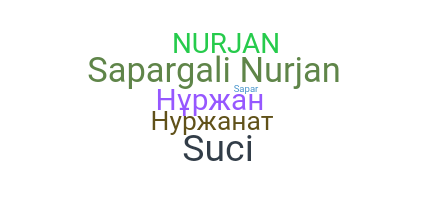 ชื่อเล่น - Nurjan