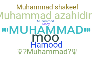 ชื่อเล่น - Muhammad