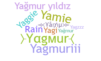ชื่อเล่น - Yagmur