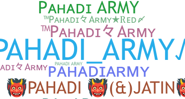 ชื่อเล่น - Pahadiarmy