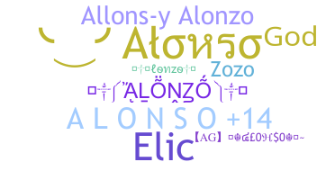 ชื่อเล่น - Alonzo