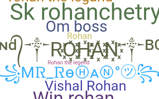 ชื่อเล่น - RohanBoss