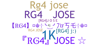 ชื่อเล่น - RG4JOSE