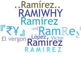 ชื่อเล่น - Ramrez