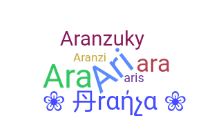 ชื่อเล่น - Aranza