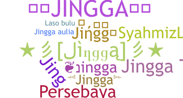 ชื่อเล่น - Jingga