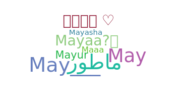 ชื่อเล่น - Mayaa