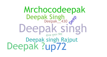 ชื่อเล่น - DeepakSingh