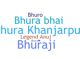 ชื่อเล่น - Bhura