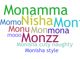 ชื่อเล่น - Monisha