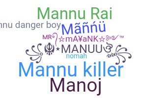 ชื่อเล่น - Mannu
