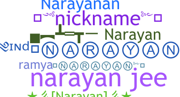 ชื่อเล่น - Narayan