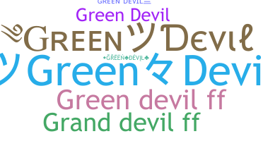 ชื่อเล่น - greendevil