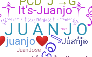 ชื่อเล่น - Juanjo