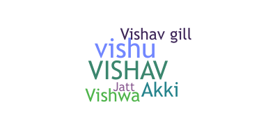 ชื่อเล่น - Vishav
