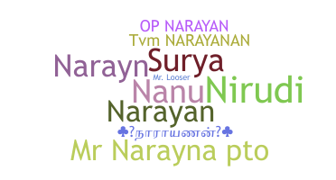 ชื่อเล่น - Narayanan