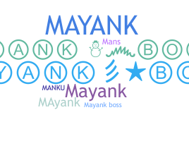 ชื่อเล่น - Mayankboss