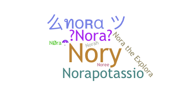ชื่อเล่น - Nora