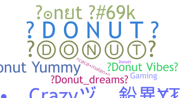 ชื่อเล่น - Donut