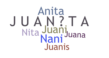 ชื่อเล่น - Juanita