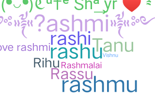 ชื่อเล่น - Rashmi