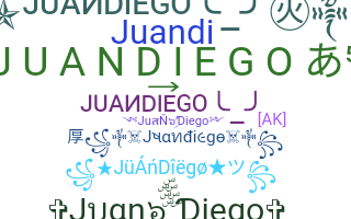 ชื่อเล่น - JuanDiego