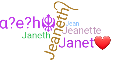 ชื่อเล่น - Jeaneth