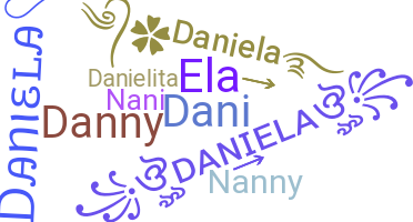ชื่อเล่น - Daniela