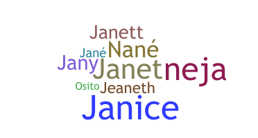 ชื่อเล่น - Janeth