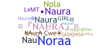 ชื่อเล่น - Naura