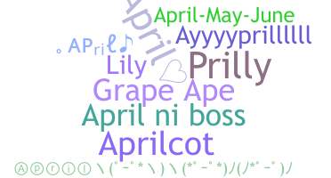 ชื่อเล่น - April