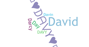 ชื่อเล่น - Davy