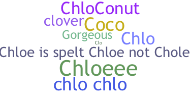 ชื่อเล่น - Chloe