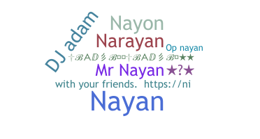 ชื่อเล่น - Nayanboss
