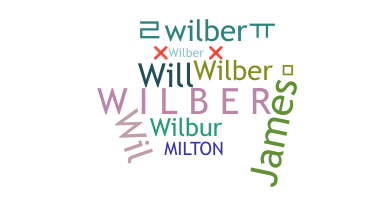 ชื่อเล่น - Wilber