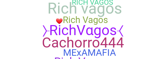 ชื่อเล่น - RichVagos