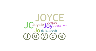 ชื่อเล่น - Joyce
