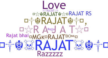 ชื่อเล่น - Rajat