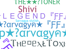 ชื่อเล่น - Sarvagya