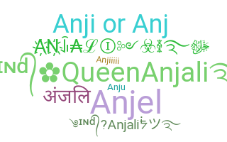 ชื่อเล่น - Anjali