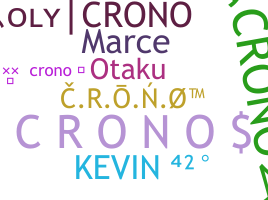 ชื่อเล่น - Crono