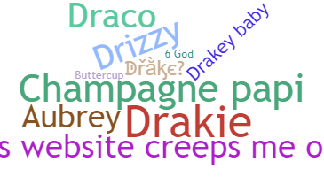 ชื่อเล่น - Drake