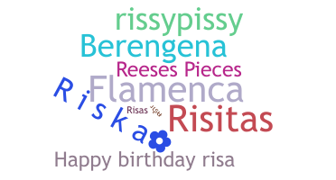 ชื่อเล่น - Risa