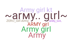 ชื่อเล่น - armygirl