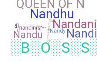 ชื่อเล่น - Nandhini