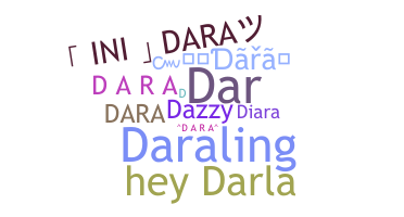 ชื่อเล่น - Dara